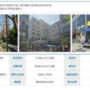 웅신프라자 네이버블로그