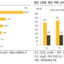 카페아마떼 이미지