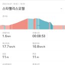 스타팰리스모텔 이미지