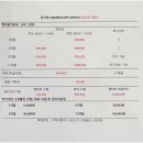 골프맵아카데미