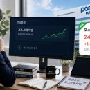 (주)포스코퓨처엠 에너지소재공장 | “드디어 LFP까지” 포스코퓨처엠 5만t 공장이 중요한 이유