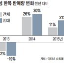 한복소녀 이미지