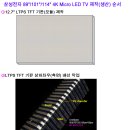 Micro LED에서 뒤쳐지면, &#39;패널+TV&#39;까지 뒤쳐진다 이미지