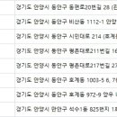 (주)제이에스월드