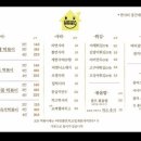 후하우스 이미지