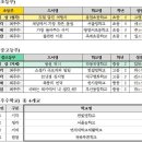 국립장애인도서관, ‘독후감 대회’와 ‘장애인서비스 아이디어 공모’ 수상작 발표 이미지