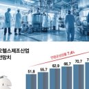 비에이치아이엔지니어링