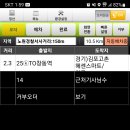 손놈이나 전빵이나 이미지