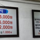 대감님네삼겹살무한리필