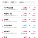 에스와이텔레콤 이미지