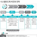 아성시스템산업