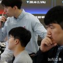 코스피