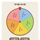 우이동국수집소담 | 솔밭공원역 강북구 지하철로 북한산 가는길 '우이동국수집소담'