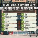 고려의원B(우측) 이미지