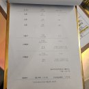 JP PT Studio | 응암동 좋은습관 PT 그룹운동 체험 후기