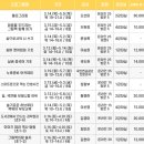 생각을 깨우고, 마음을 두드리는 그림책 함께 읽기 이미지