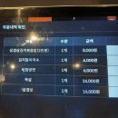 화성시 향남맛집 &#34;짚불항아리돈 향남점&#34; 솔직후기 (메뉴, 가격, 주차 정보)