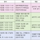 (5월) 고혈압 건강교실 『영양』 이미지