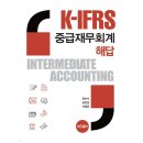 신영사 이미지
