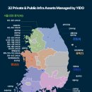 주식회사 이도