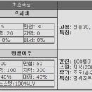 뱅골 이미지