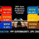 써치피플
