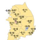 (국제신문) 점차 주는 내림세… 부산 아파트값 드디어 바닥치나 이미지