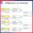 화성FS