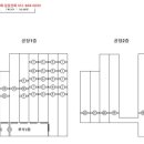 화전산단6로 이미지