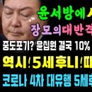 윤석열, 발목잡은 장모의 대반격 해냈다, 결정타 실토! 지지율 10% 대 폭락위기 윤십원 이미지