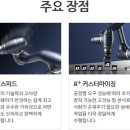 A0912 브런치