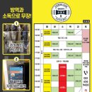 크로스핏 원 대연점 이미지