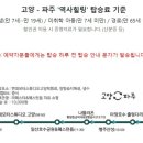 스튜디오林림