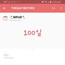 써윈드