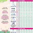 으뜸플러스안경 안산초지점 이미지