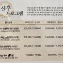 라움산후조리원 | 창원 라움 산후조리원 • VIP실 후기 및 식사 정리 🗒️ • 마사지 후기