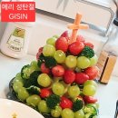 북악루