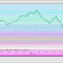 상인고등학교 이미지