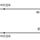 지오프라자(1) 이미지