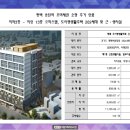 대양주택