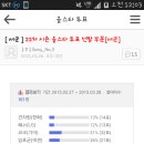 표주 이미지