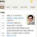 ＜영웅＞ 윤제균 감독 연출영화 관객수 이미지