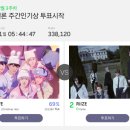 보나투게더 | 2025 MMA 멜론뮤직어워드 총정리: 고척돔 현장 라인업 및 현황