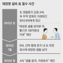 동원설비 이미지