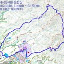 토함산 이미지