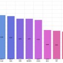 하나엠앤에스(주) 이미지