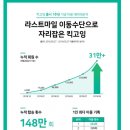 고잉 이미지