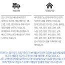 (주)헬스프랜드