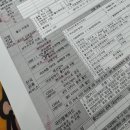 원천동 행정복지센터 | 수원 원천동 행정복지센터 아이 출생신고 (준비물)