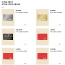 다이소 - 북구 천곡남로 13-10 | 다이소